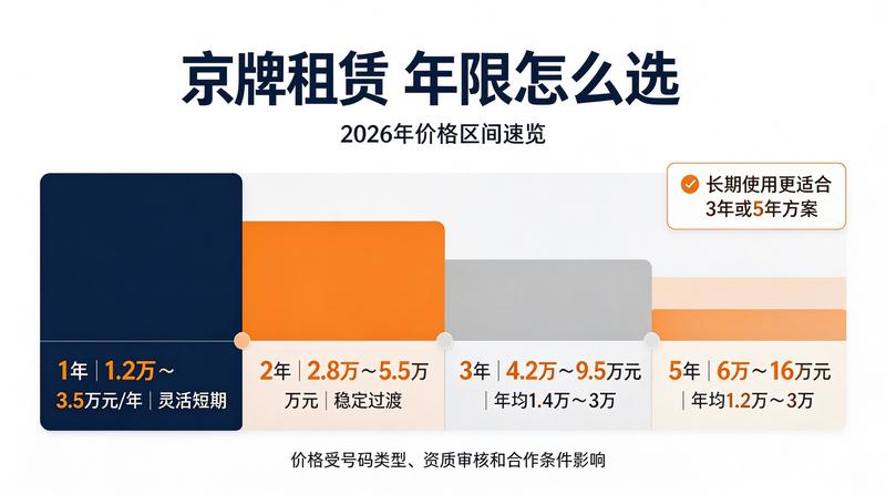 客户好评头像