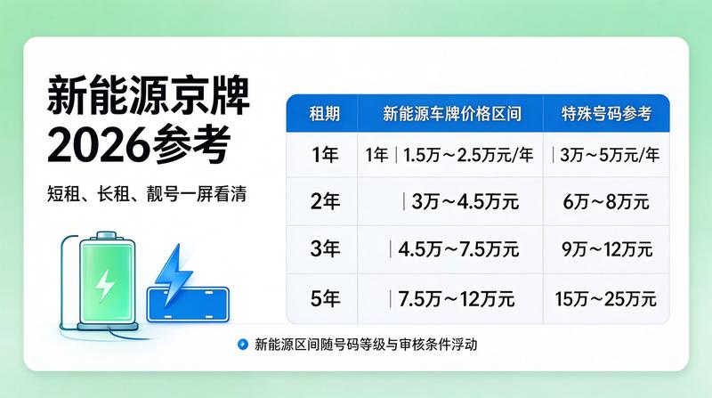客户好评头像